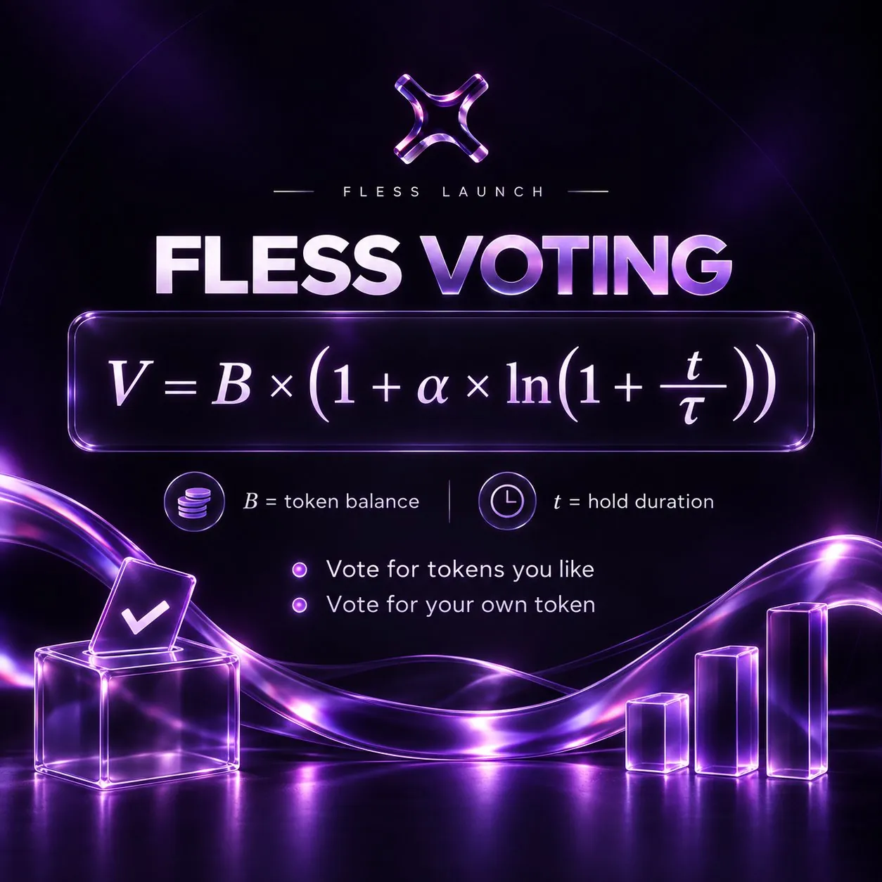 FLESS voting: voting power is based on token balance and holding duration